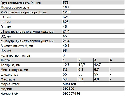 Рессора передняя для УАЗ 2206, 3303, 3909 3 листа